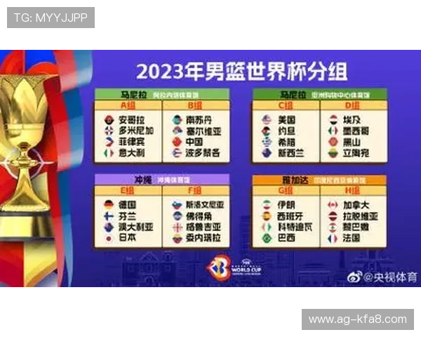 如何提前预测世界杯抽签结果及分析各队潜在对阵形势